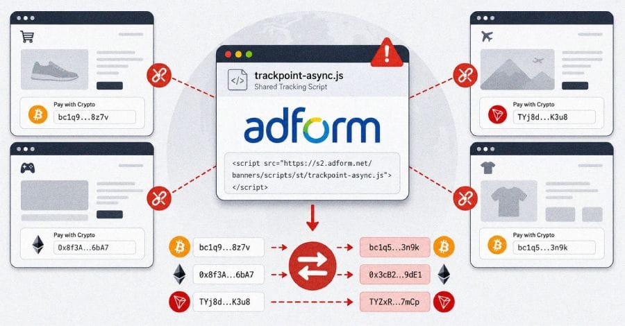 Hackers manipuleren Adform-script om crypto-walletadressen te wijzigen
