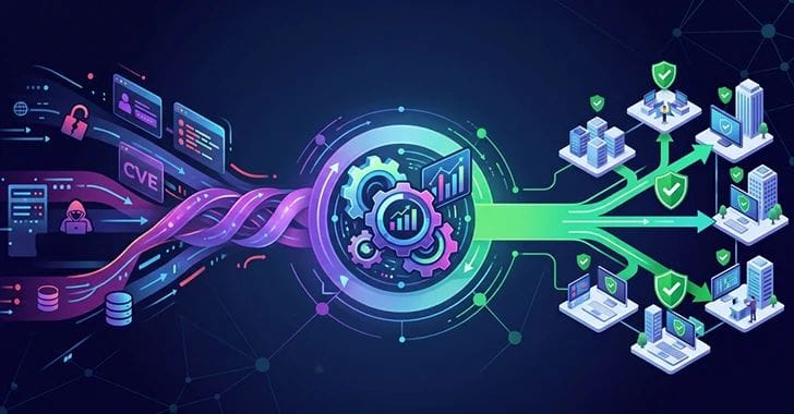 Threat Intelligence alleen sluit exploitatiekloof niet
